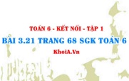 Bài 3.21 trang 68 SGK Toán 6 tập 1 Kết nối tri thức